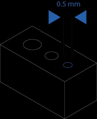 Diametro minimo dei fori