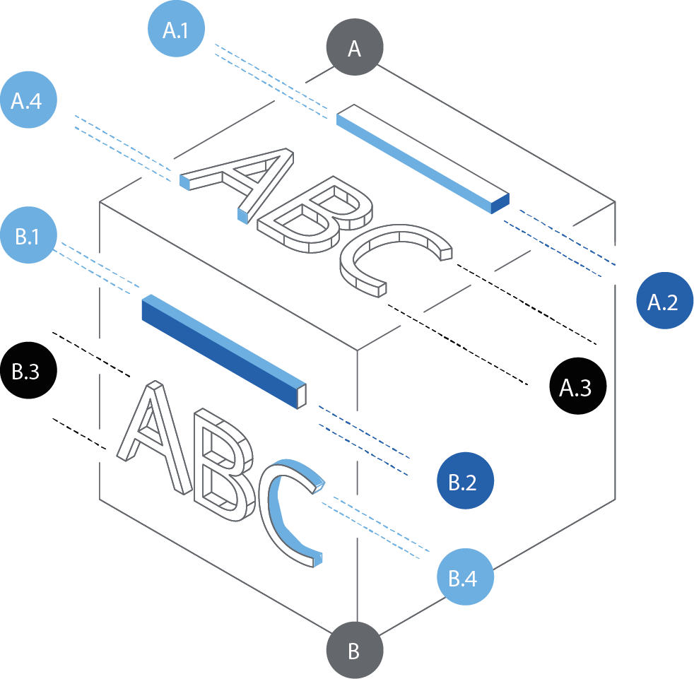 Particolari goffrati (in rilievo)