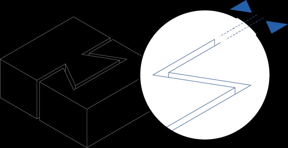 Tolleranze minime di assemblaggio