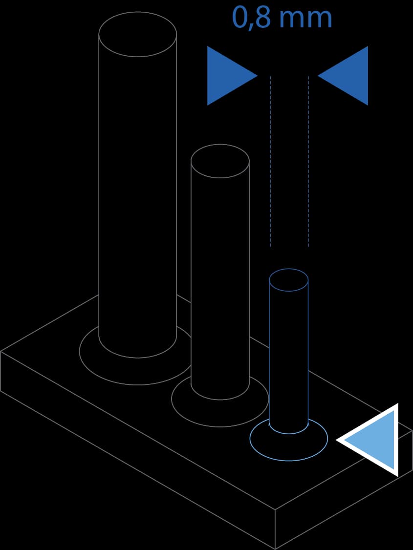 Diametro minimo dei perni